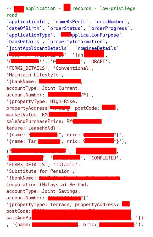 Redacted excerpt of the customer data exposed through the broken access control